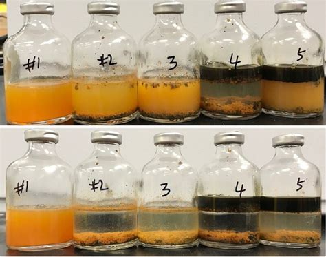 high friction reducer testing